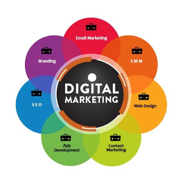Digital Marketing Course In Dwarka Mor