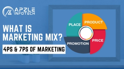 What Is Marketing Mix